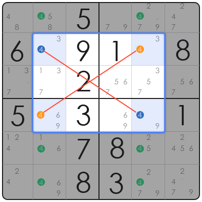 impossible sudoku